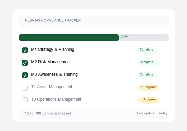 ISO 27001 compliance implementation tracker